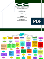 Tarea 3 Cindy Perez