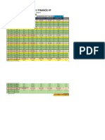 Calculo de Inversion (Vifer Spike Deleno)