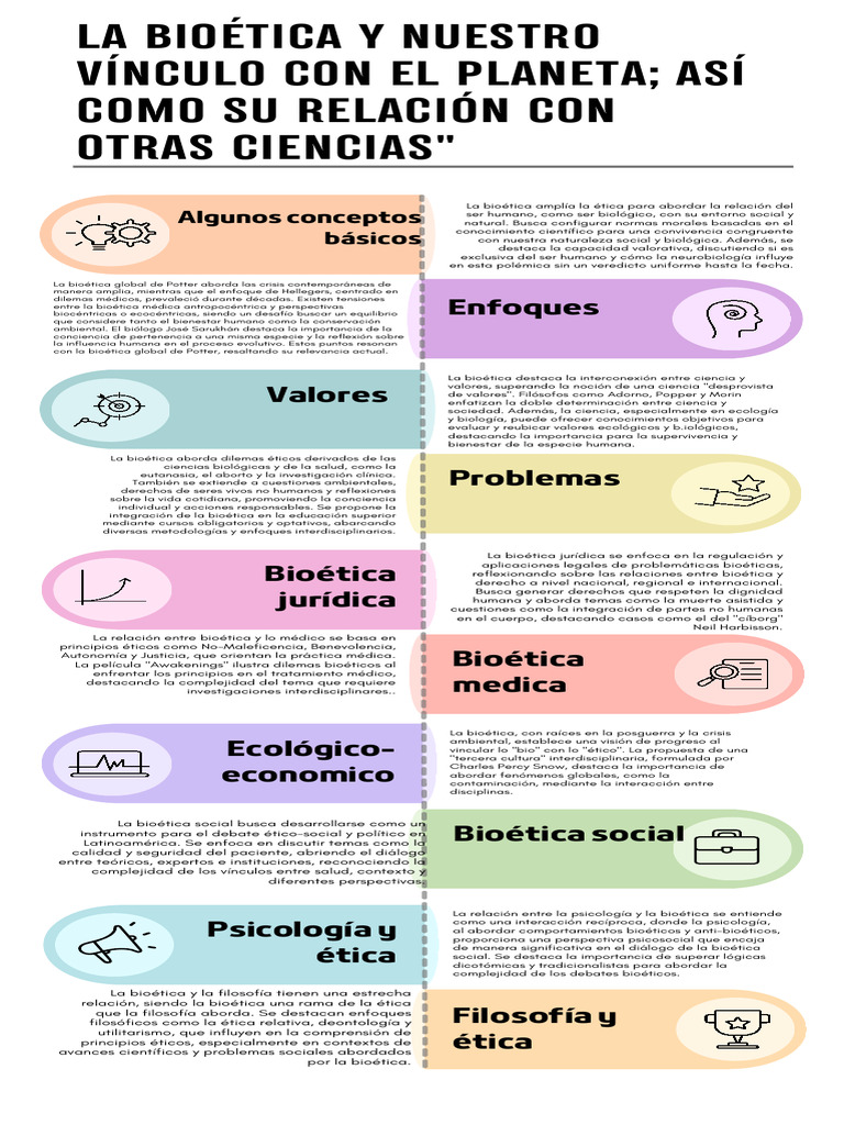 Bioética: Equilibrio entre Ciencia y Ética | PDF | Bioética | Science