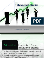 Evo of Management Theories