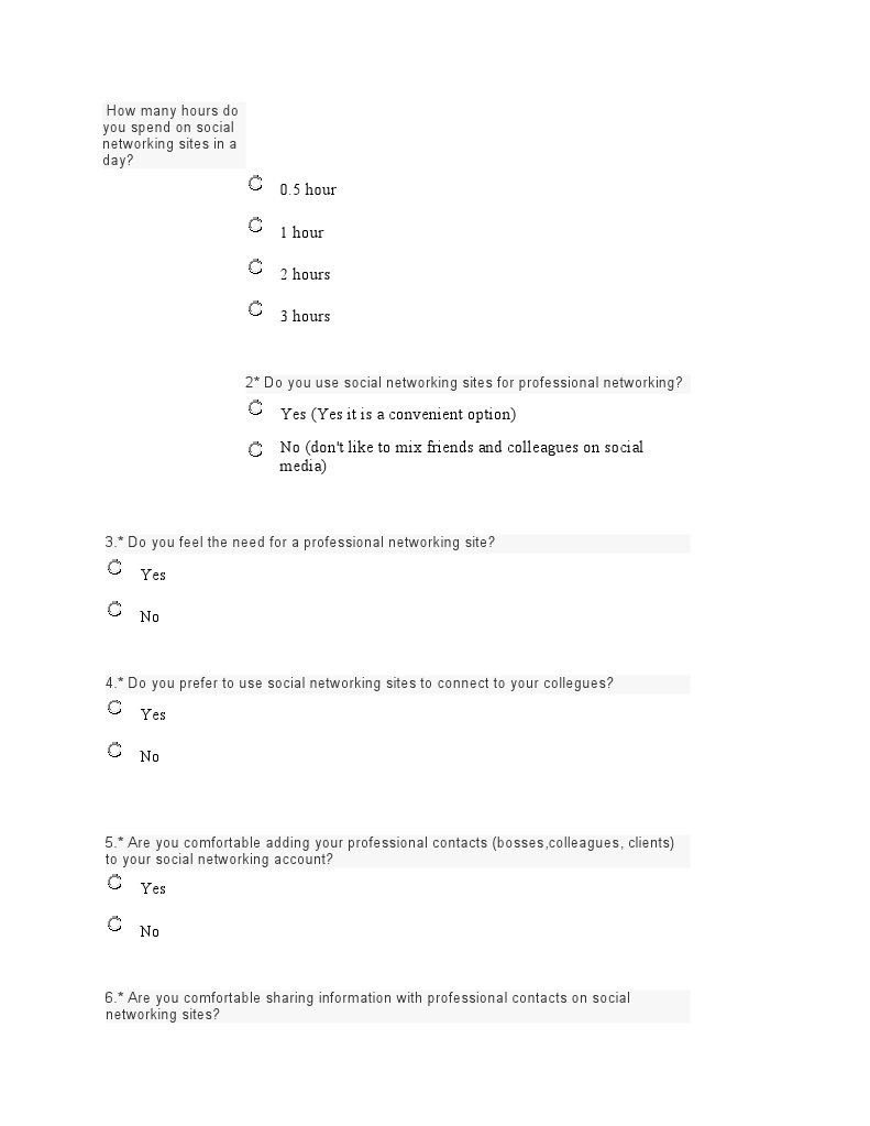 Questionnaire for Social Networking Sites