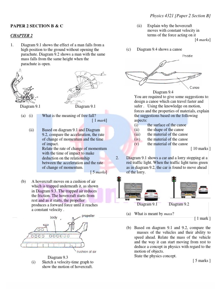 Working principle of transformer pdf picture