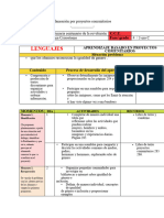 Planeación Por Proyectos COMUNITARIOS Igualdad de Genero