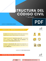 Estructura Del Código Civil de Guatemala - Viem Juridicas