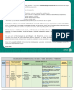 Planilha Detalhada - Matemática - 2 Série - 1 Semana - Março 2024