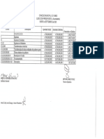 Ejecución Presupuestal Enero A Septiembre 2023