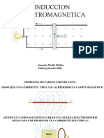 induccion magnetica