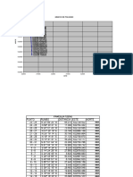 Calculo Coord Utm