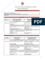 Programacion Xiii JNDC