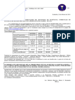 Nota Por Incremento Cuota Marzo 2024