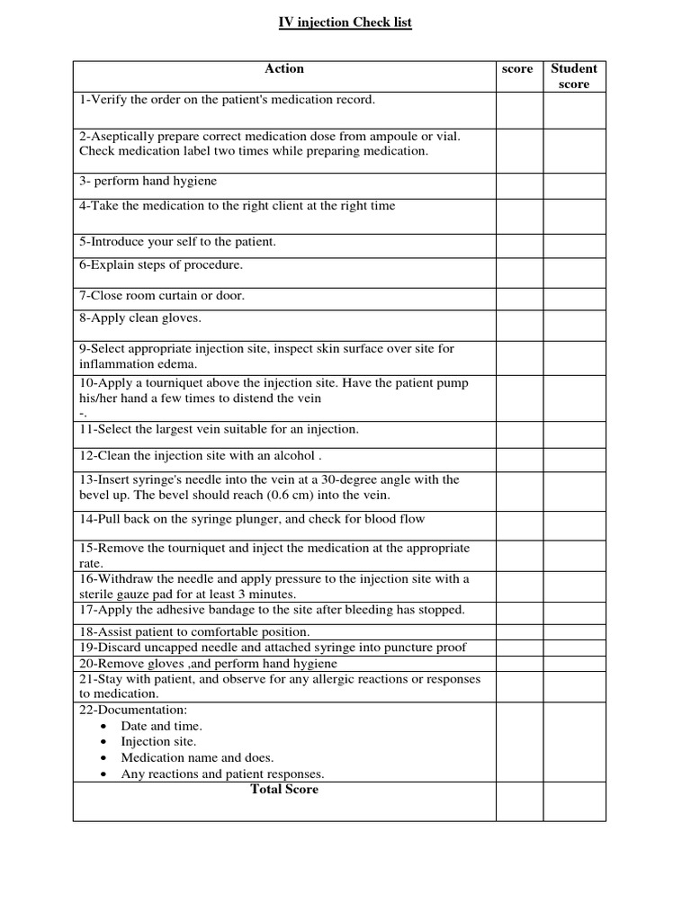 IV Injection Procedure Checklist | PDF