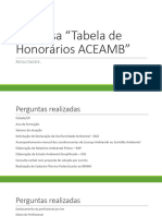 tabHonorarioACEAMB 1