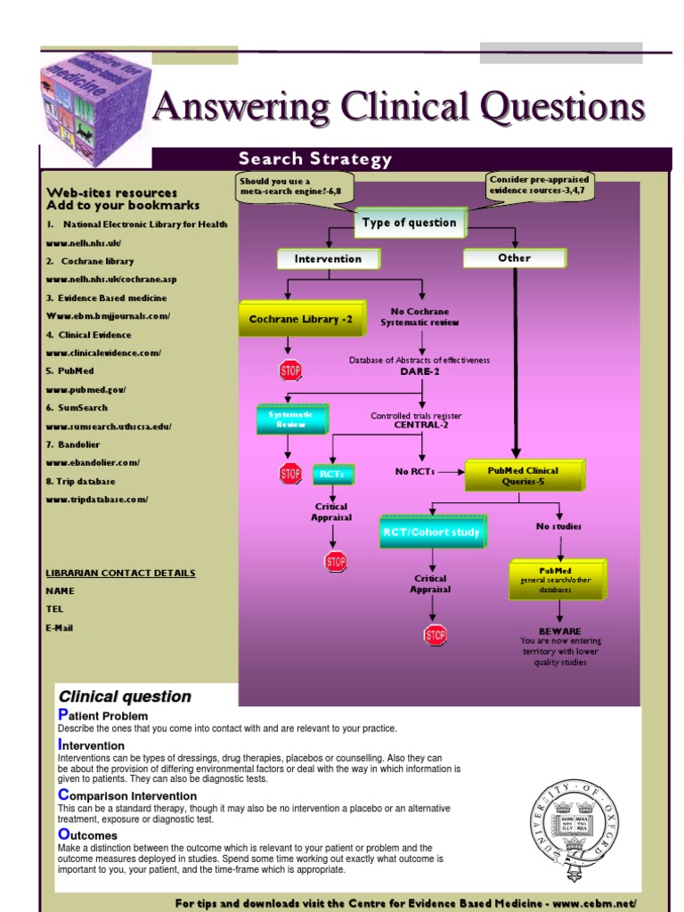 Asking Clinical Questions | PDF