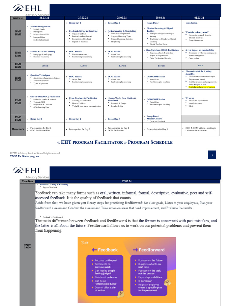 Facilitator Training Schedule | PDF | Nonverbal Communication ...