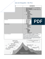 Balotario 6to Prim Geografía