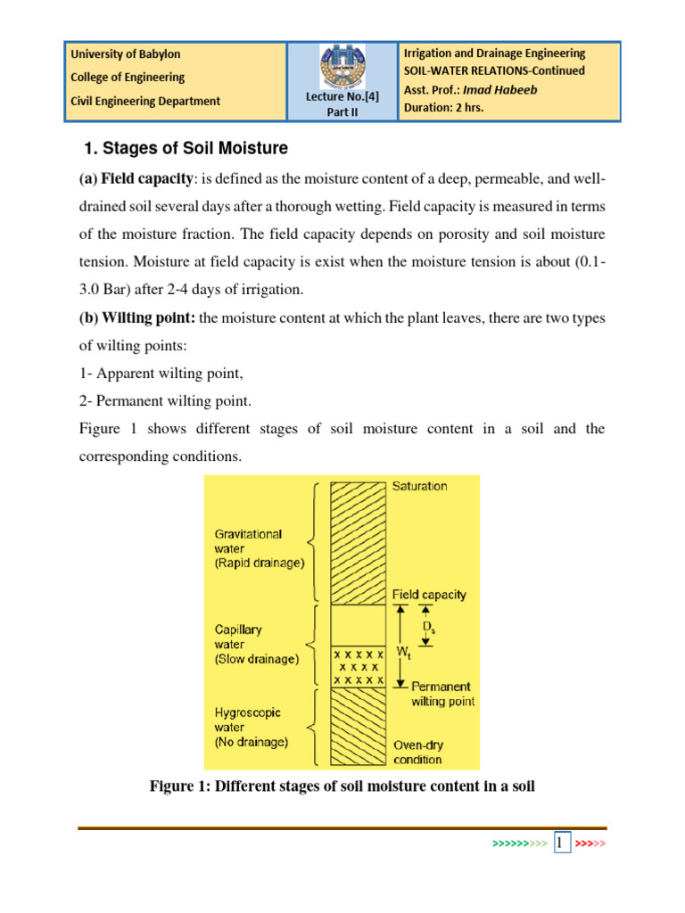 STAGES OF SOIL MOISTURE | PDF | Soil | Drainage