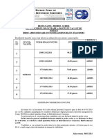 Rezultat Proba Scrisa Sofer II in Cadrul Biroului Aprovizionare Investitii Administratit Transport 06.03.2024