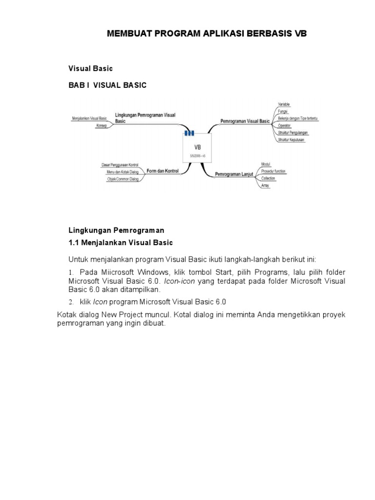 Panduan Dasar Visual Basic | PDF | Bisnis | Seni