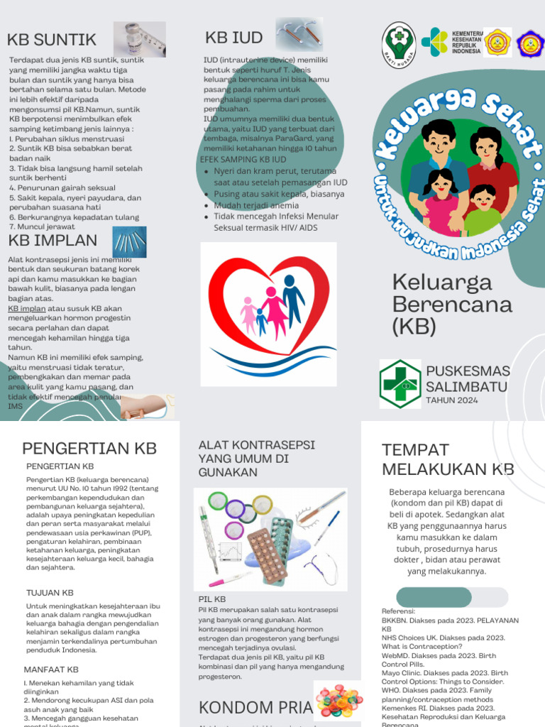 Metode dan Efek Samping KB 2024 | PDF