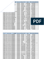 Listado Actualizado de Remates Judiciales. Por Giodez Inversiones (1)