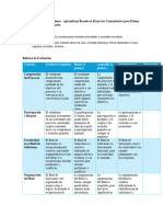 Proyecto 3 Baúl de Soluciones