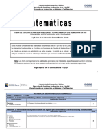 Matematicas-I y II Ciclo-2024 1