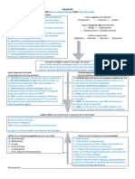 Cancer Pulmonar Cuadro