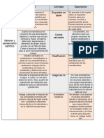 Campo Formativo