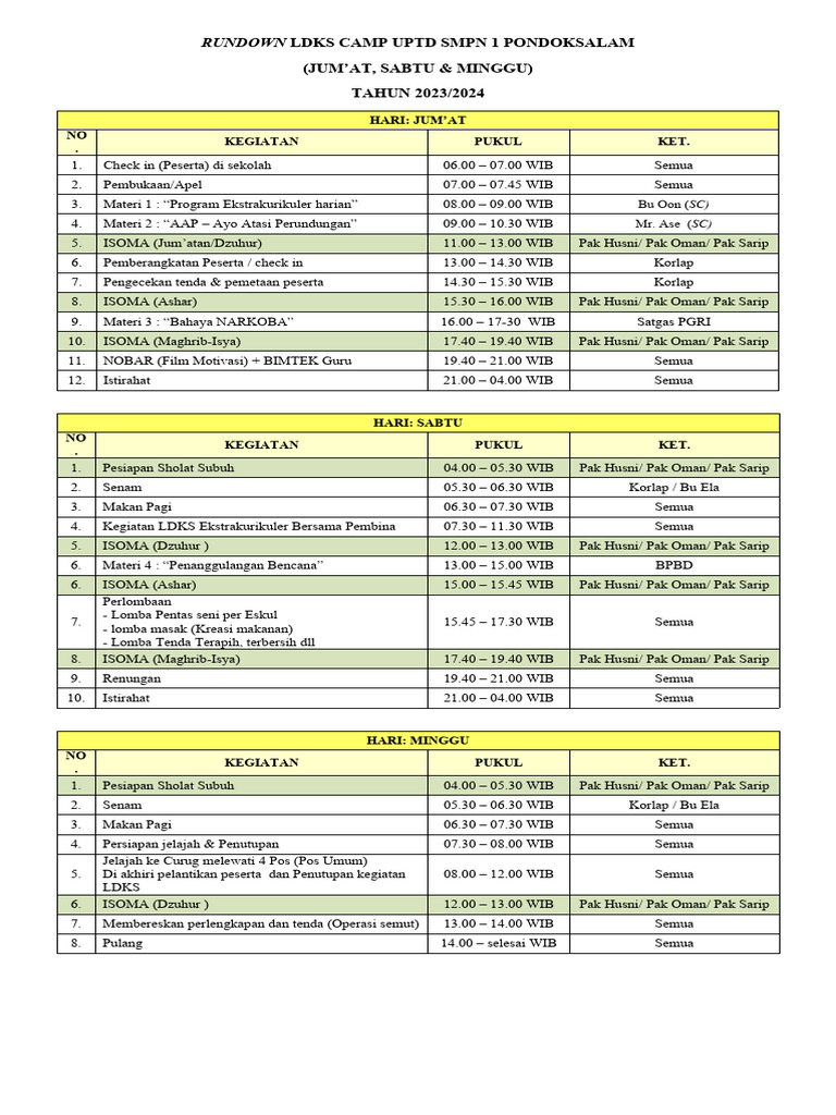 Rundown Ldks Camp Uptd Smpn 1 Pondoksalam 20 Februari Pdf