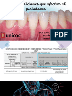 Otras Condiciones Que Afectan El Periodonto