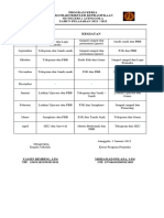 Program Kerja Pramuka 2023