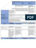 Planificación de La Unidad 4 de Ciencias Naturales