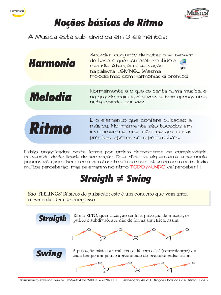 01 Nocoes Basicas De Ritmo Pdf Percepção Harmonia
