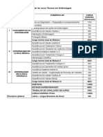 269 Matriz Curricular Tecnico Enfermagem