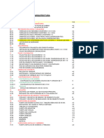 Estructuracion de Partidas Arquitectura