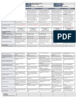 DLL - Esp 4 - Q3 - W7