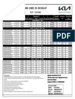 Pricelist New Sonet Pe 12.01.24