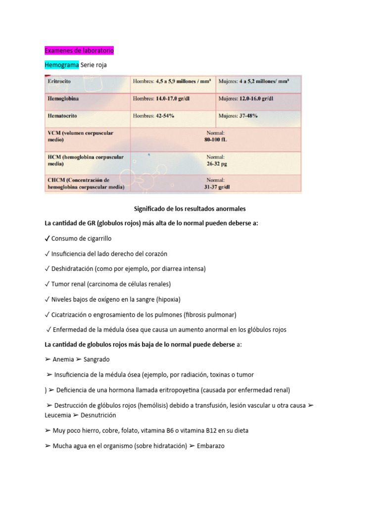 Examenes de laboratorio | PDF | Sangre | Transaminasa