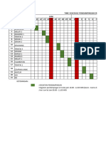 Time Schedule Level 2