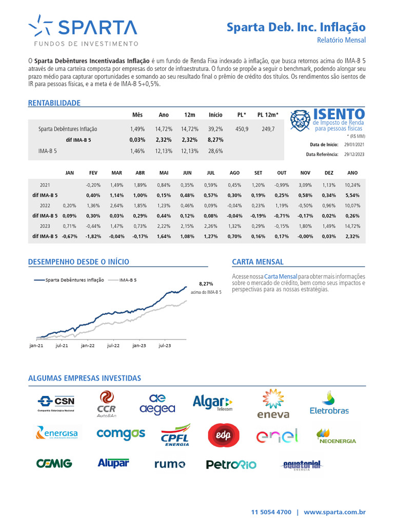 Fundo Isento de IR para Investidores | PDF | Comércio | Economias