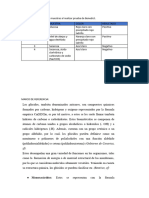 Informe Bioquimica