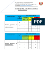 Metas 2o23 - 31 de Julio Nancy