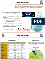 Gas Natural