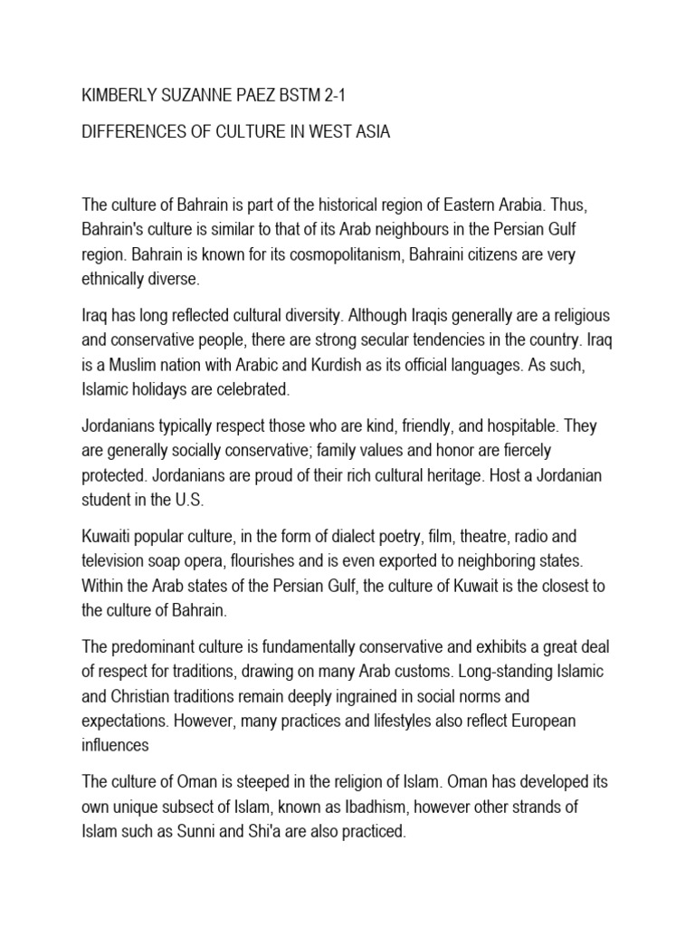 What Countries Come In West Asia