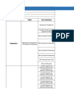 Partes Interesadas Actualizada Agosto 2017