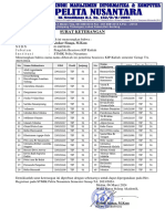 Surat Her-Regirtrasi Sem Genap TA 23 24