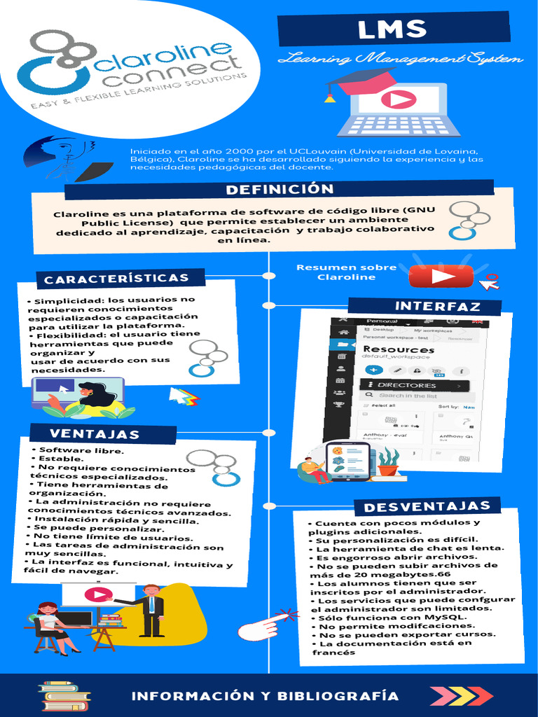 Características de Claroline LMS | PDF | Tecnologia Educacional ...