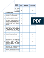 Evaluacion Control Interno Contable - Completo