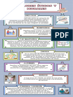 Valores Éticos y Morales