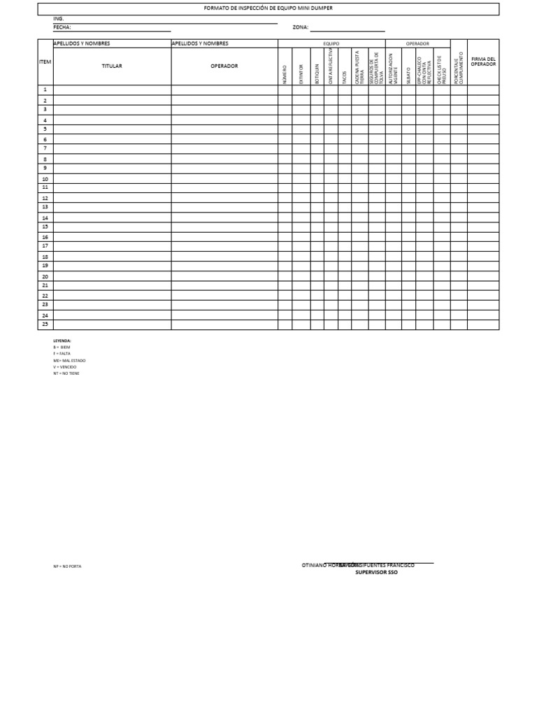 Formato 1 | PDF